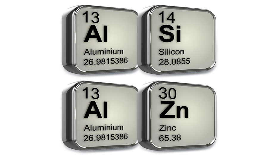 Aluminium Materials table